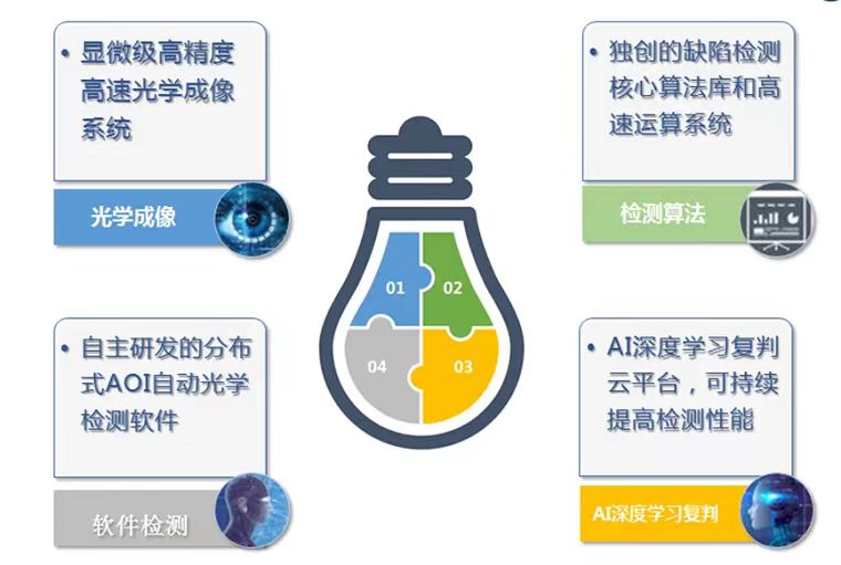 0638太阳集团(股份)有限公司官方网站